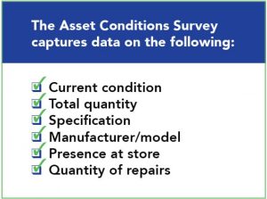 Accurate Site Data Solutions Blog FINAL2