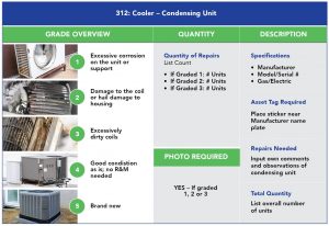 Accurate Site Data Solutions Blog FINAL5