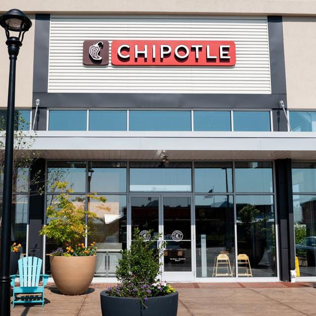 Chipotle case study